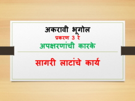 Work of sea waves सागरी लाटांचे कार्य