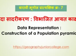 Geo Practical Data Representation Construction of Population Pyramid