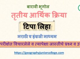 XII Geo Tertiary Activities Short Notes